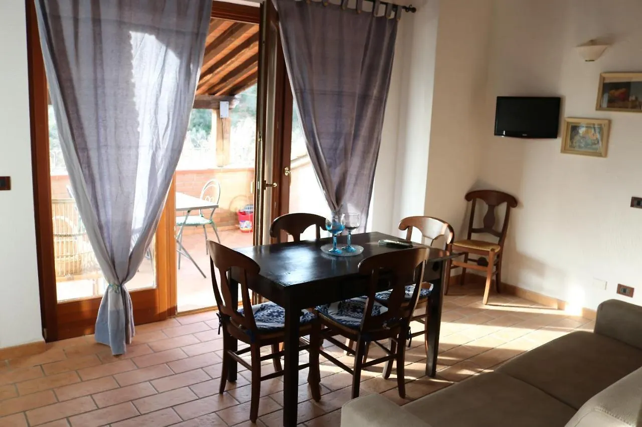 Podere La Tona Gavorrano